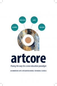 ArtCore Booklet Cover